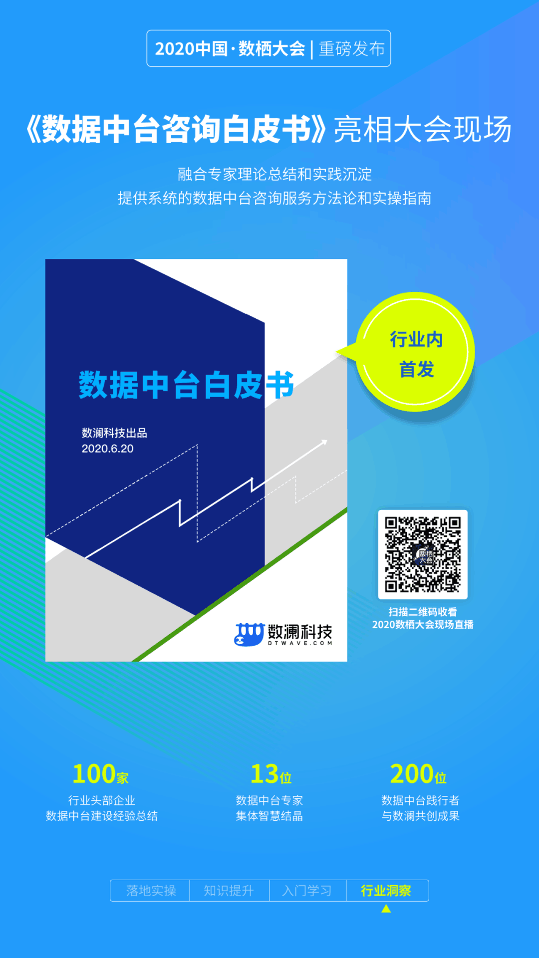 【合作伙伴】2020數棲大會|數瀾科技：讓數據用起來