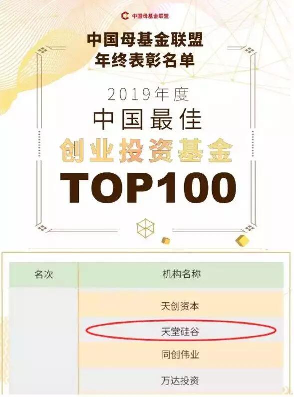 【動態新聞】天堂硅谷榮膺中國母基金聯盟2019年度“中國最佳創業投資基金TOP100”